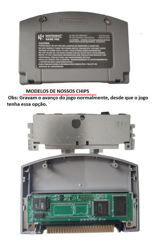 Duke Nukem Nintendo 64 Cartucho Fita